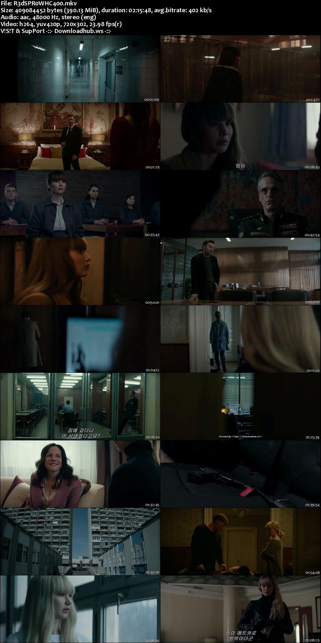 Red Sparrow 2018 English 480p HC HDRip