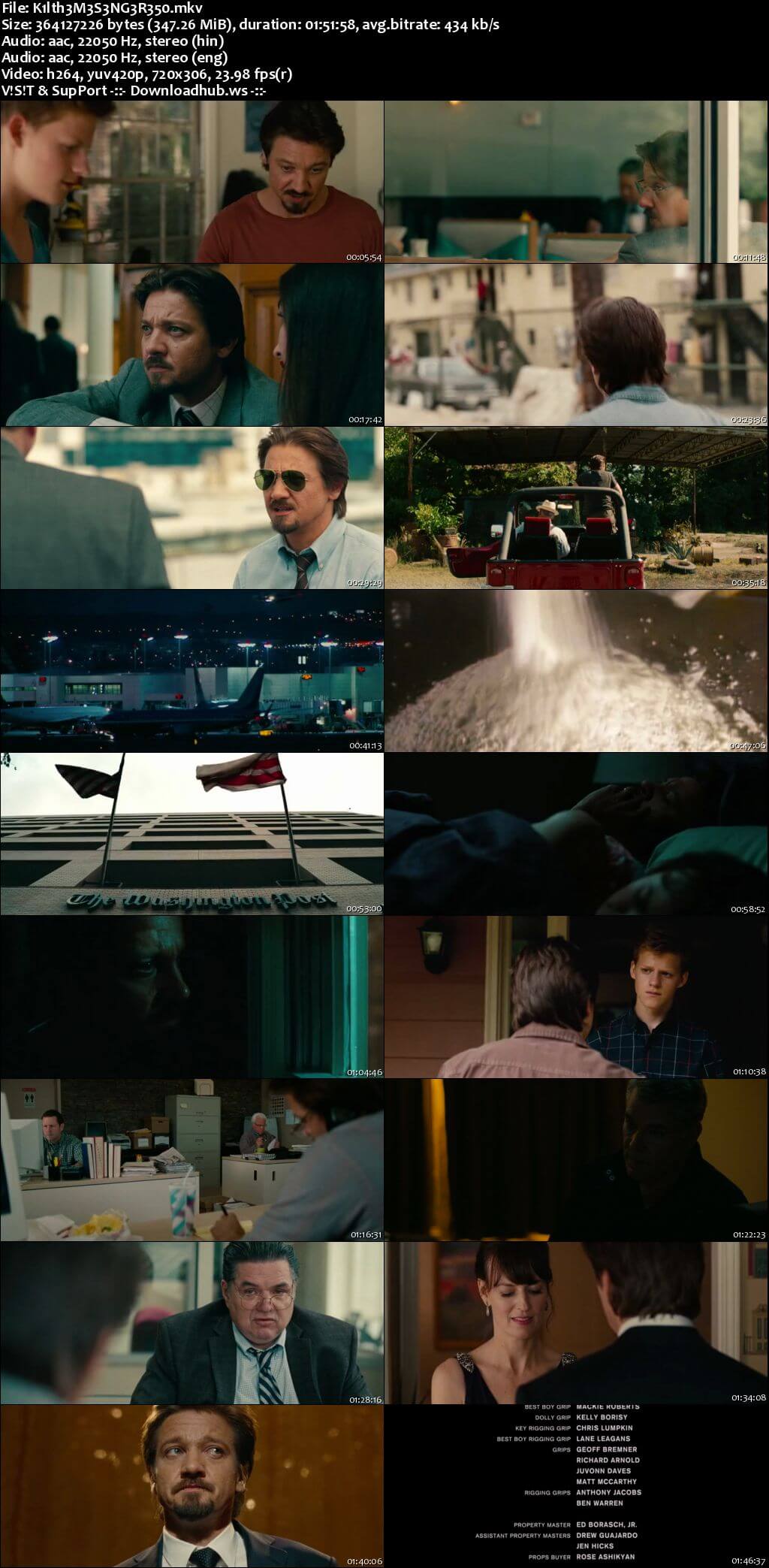 Kill the Messenger 2014 Hindi Dual Audio 480p BluRay Free Download