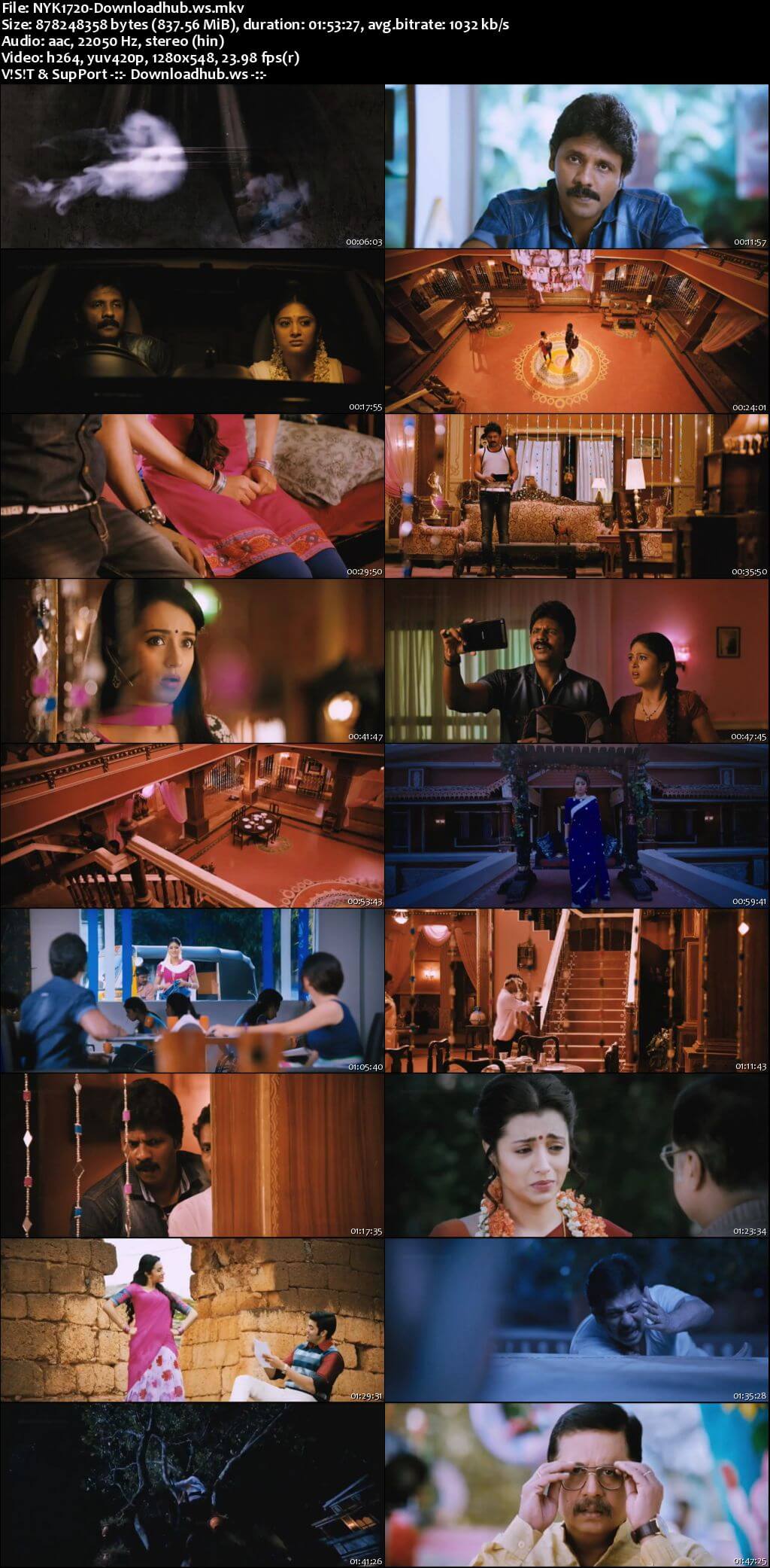 Nayaki 2016 Hindi Dubbed 720p HDRip