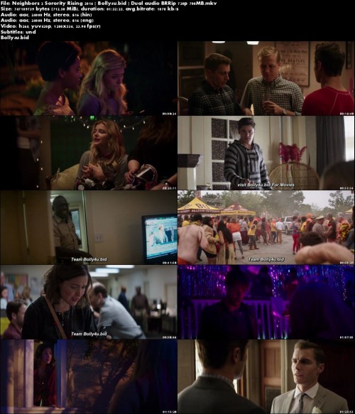 Neighbors-2-Sorority-Rising-2016--Bolly4u.bid--Dual-audio-BRRip-720p-700MBf06227a81f5e84d0.jpg