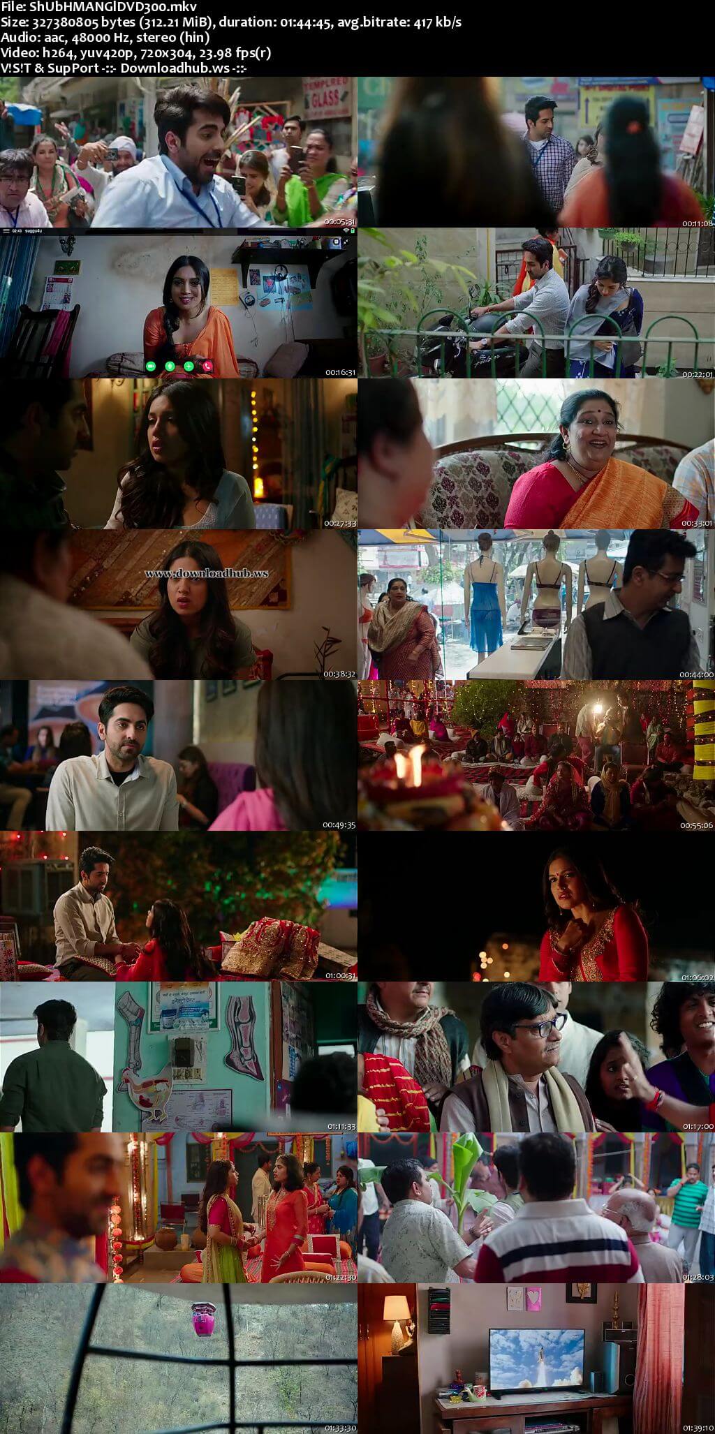 Shubh Mangal Saavdhan 2017 Hindi 480p DVDRip ESubs