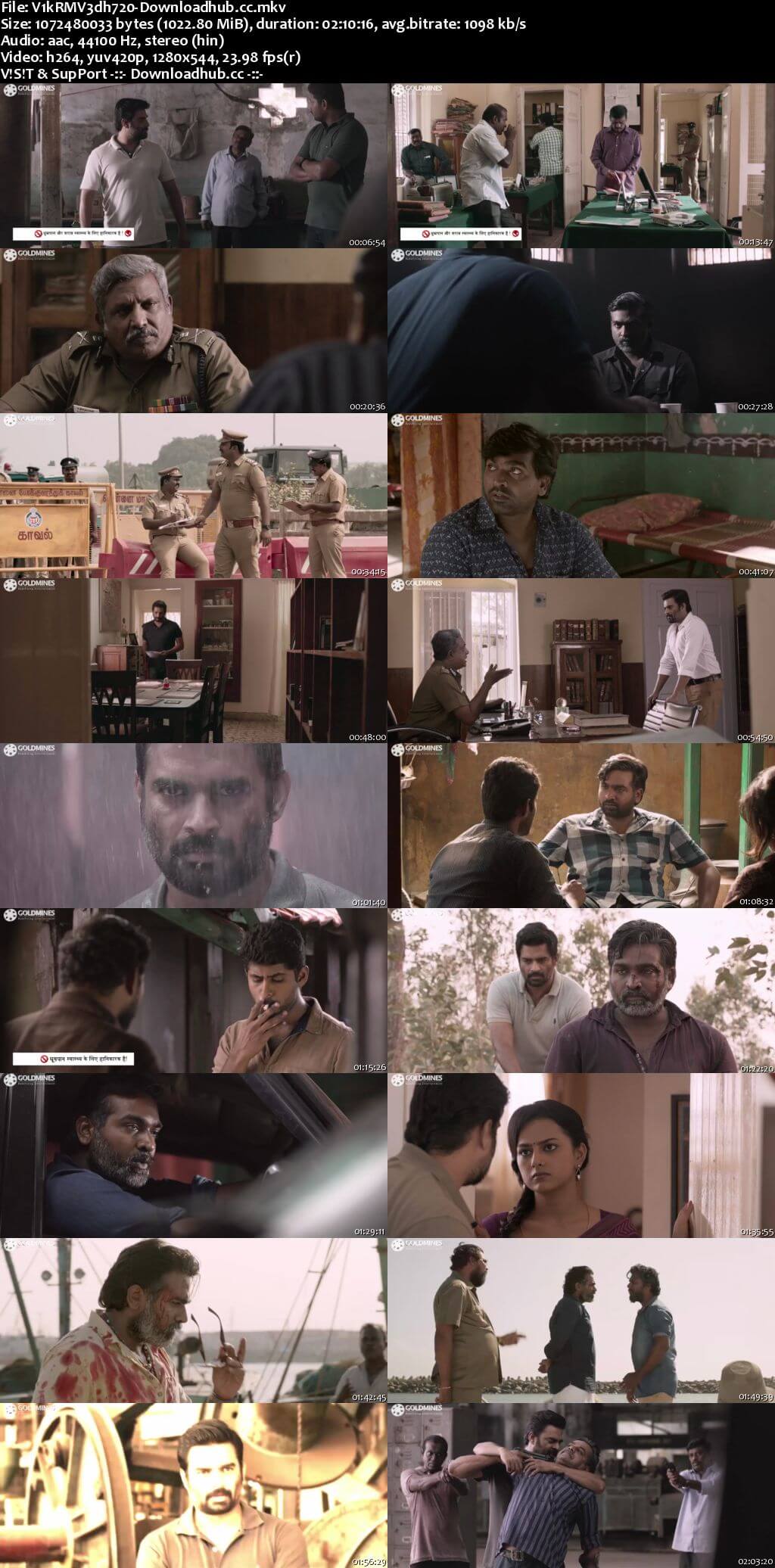 Vikram Vedha 2018 Hindi Dubbed 720p HDRip