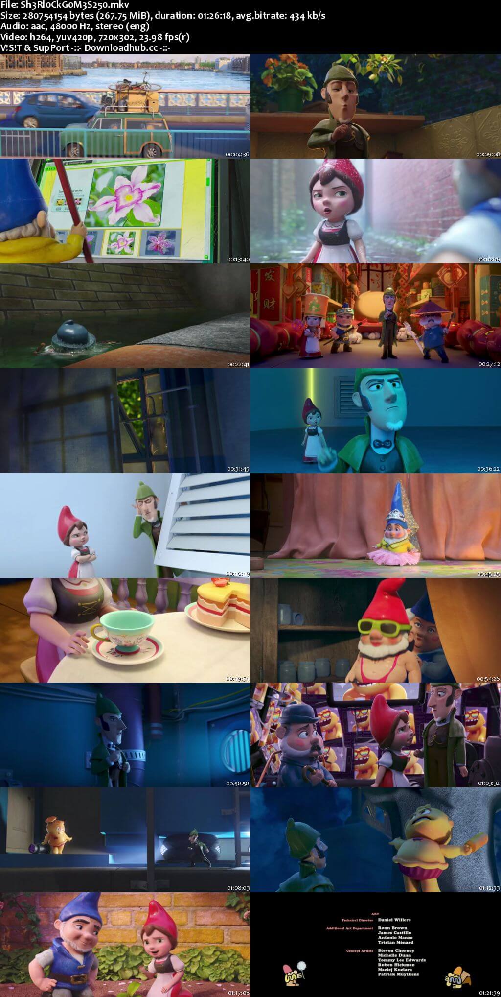 Sherlock Gnomes 2018 English 480p BRRip ESubs