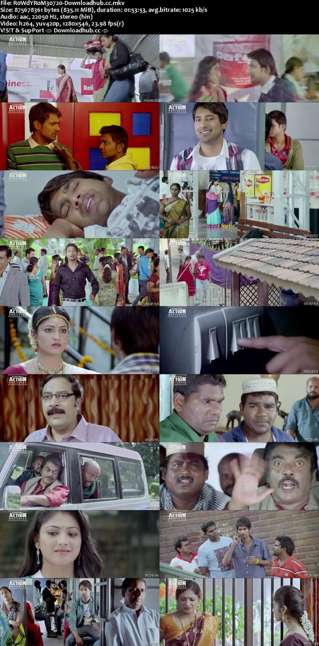 Rowdy Romeo 2018 Hindi Dubbed 720p HDRip x264