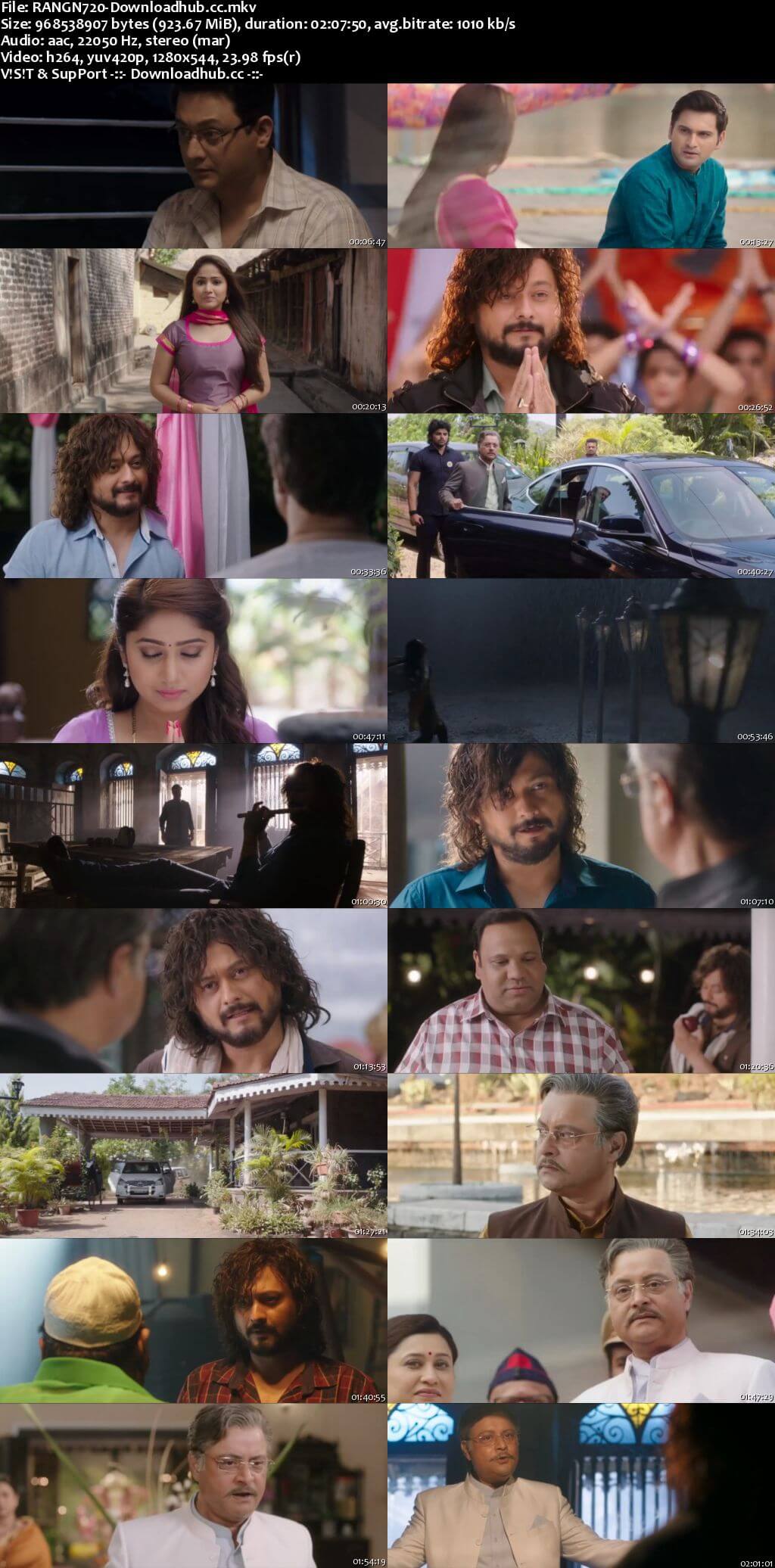 Ranangan 2018 Marathi 720p HDRip