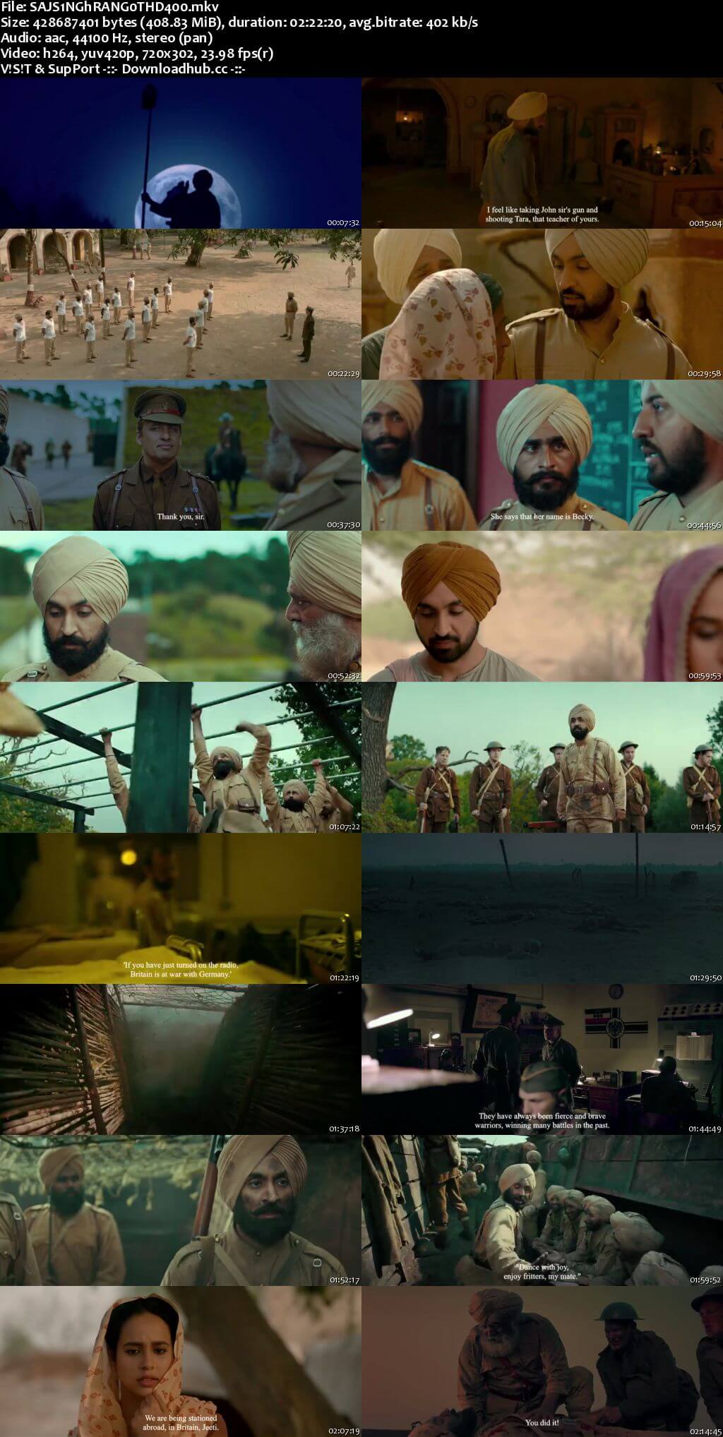 Sajjan Singh Rangroot 2018 Punjabi 480p HDRip HC ESubs