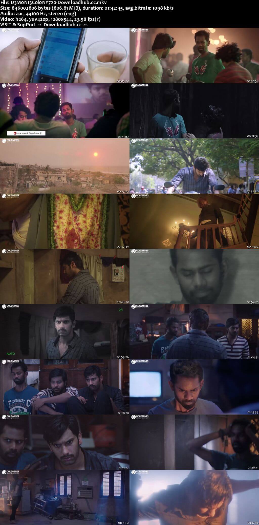 Demonte Colony 2018 Hindi Dubbed 720p HDRip