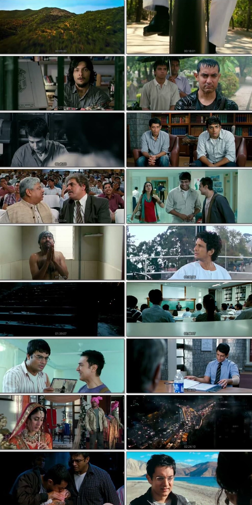 3 Idiots 2009 Hindi 720p 1GB BluRay ESubs