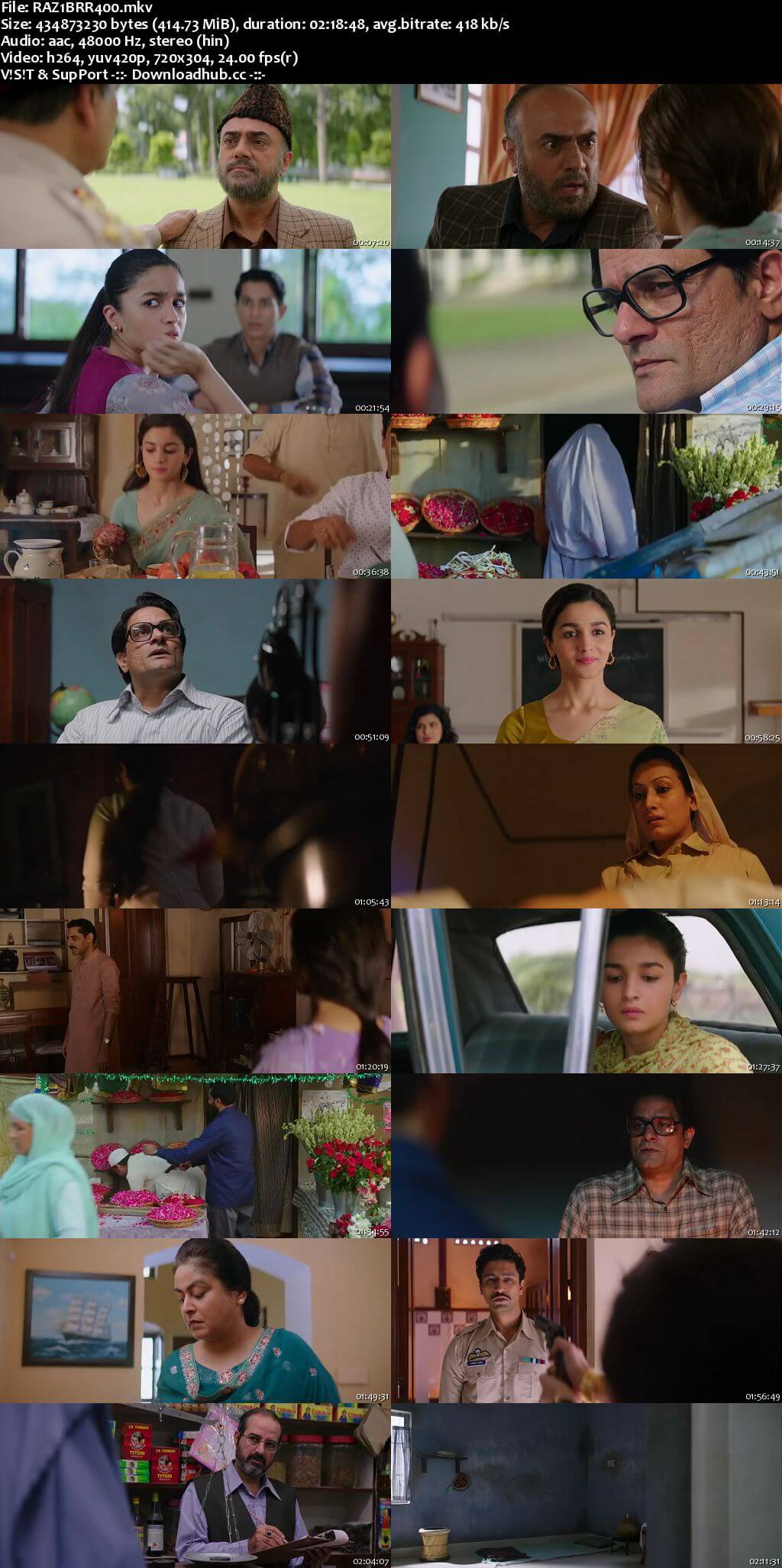 Raazi 2018 Hindi 400MB BluRay 480p ESubs