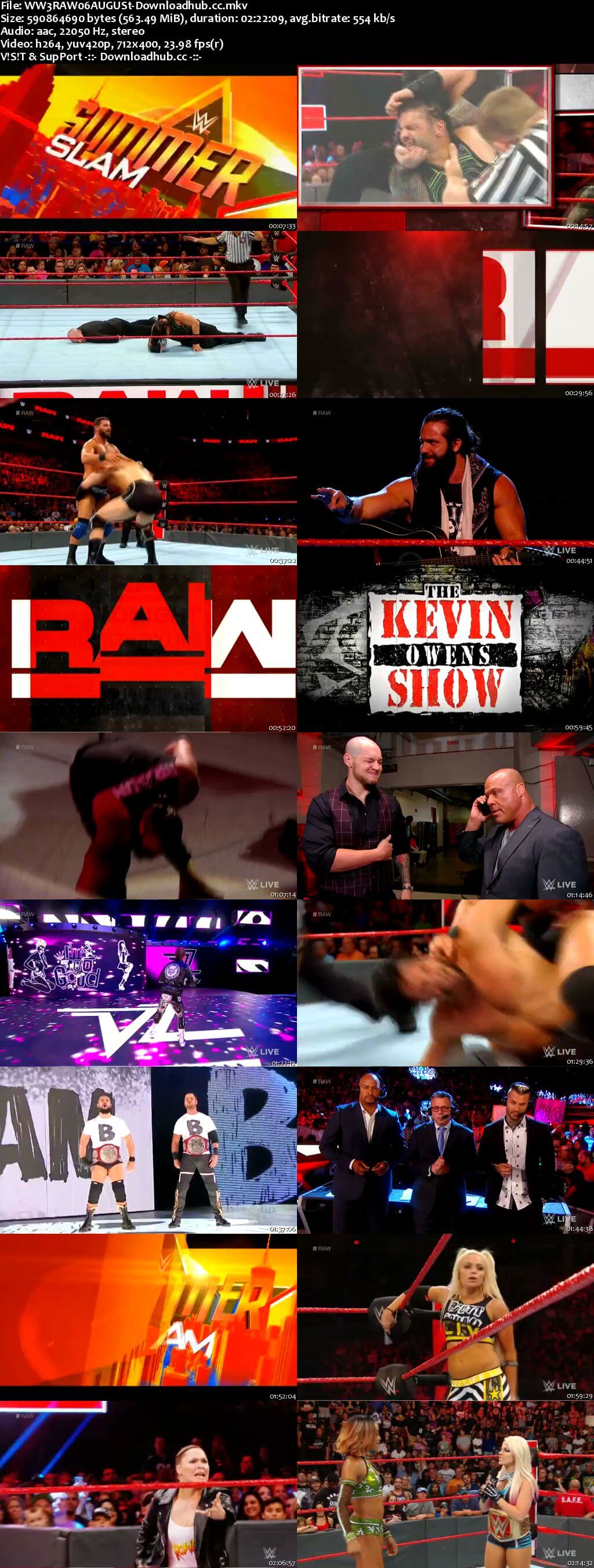 WWE Monday Night Raw 06 August 2018 480p HDTV Download