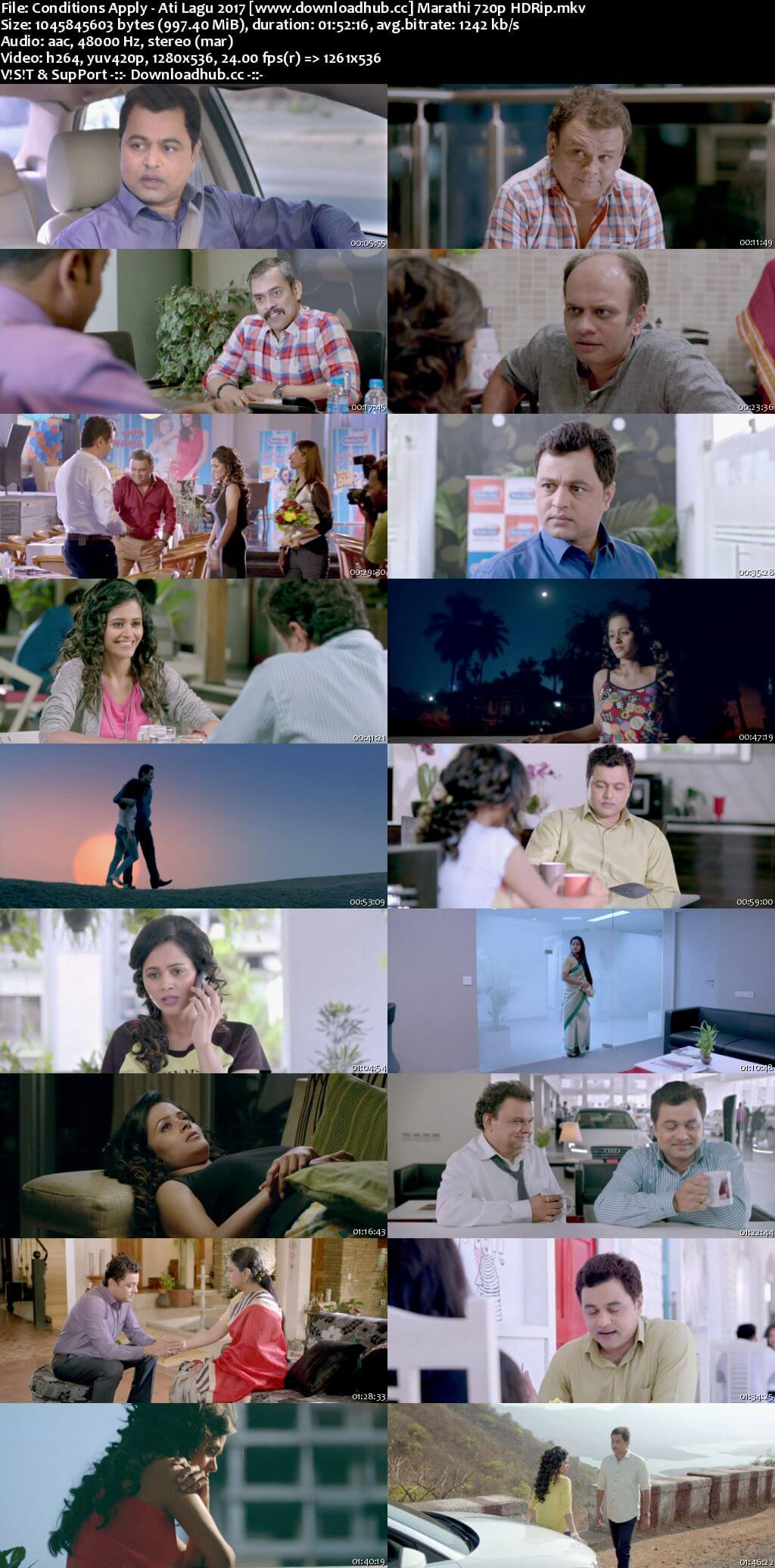 Conditions Apply Ati Lagu 2017 Marathi 720p HDRip ESubs