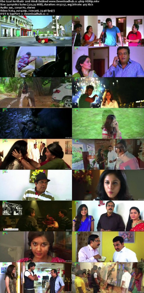Izzat-Ke-Khatir-2018-Hindi-Dubbed-www.Downloadhub.cc-480p-HDRip_s.jpg