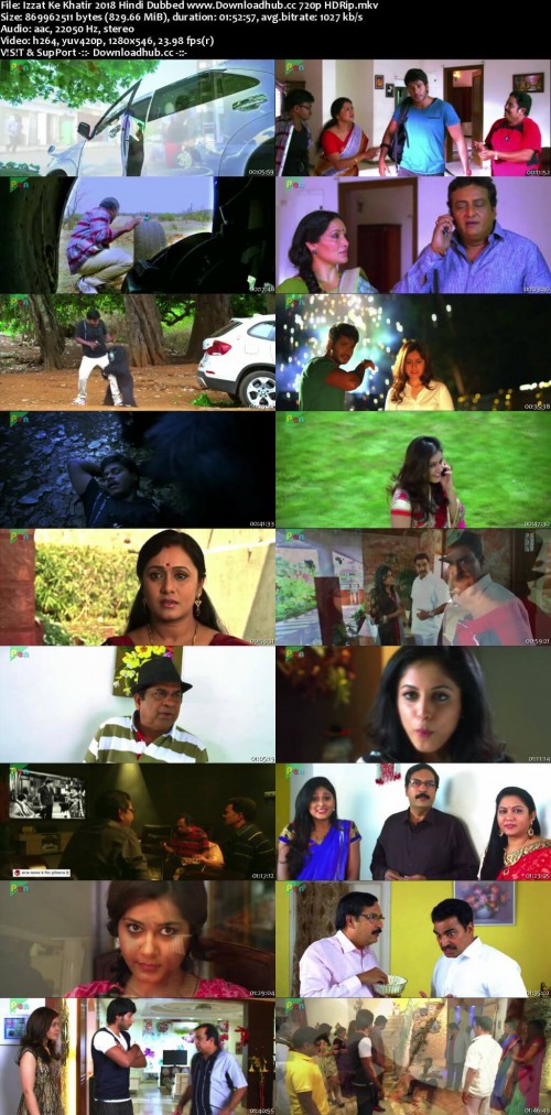 Izzat-Ke-Khatir-2018-Hindi-Dubbed-www.Downloadhub.cc-720p-HDRip_s.jpg