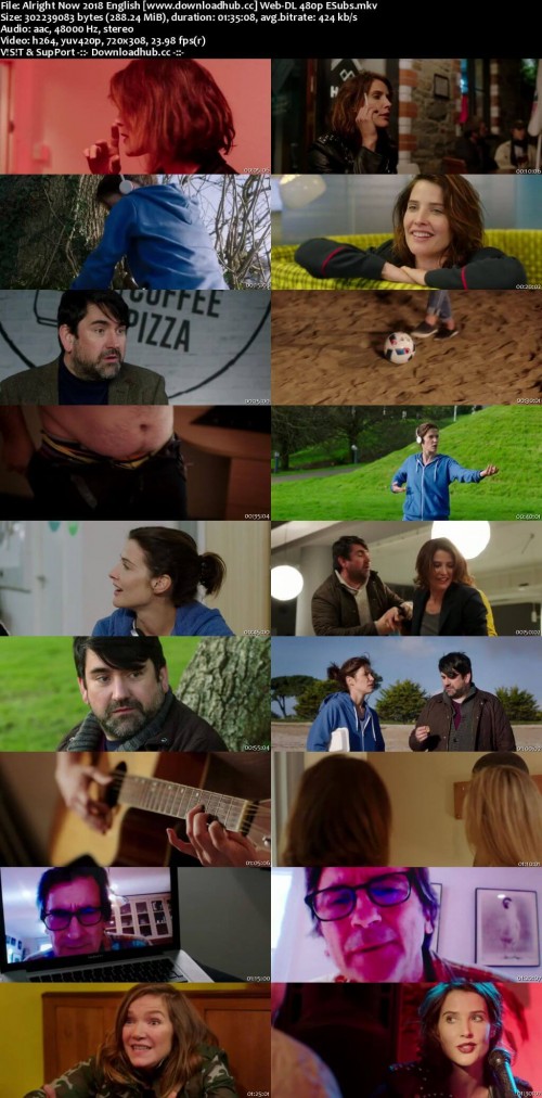 Alright-Now-2018-English-www.downloadhub.cc-Web-DL-480p-ESubs_s.jpg