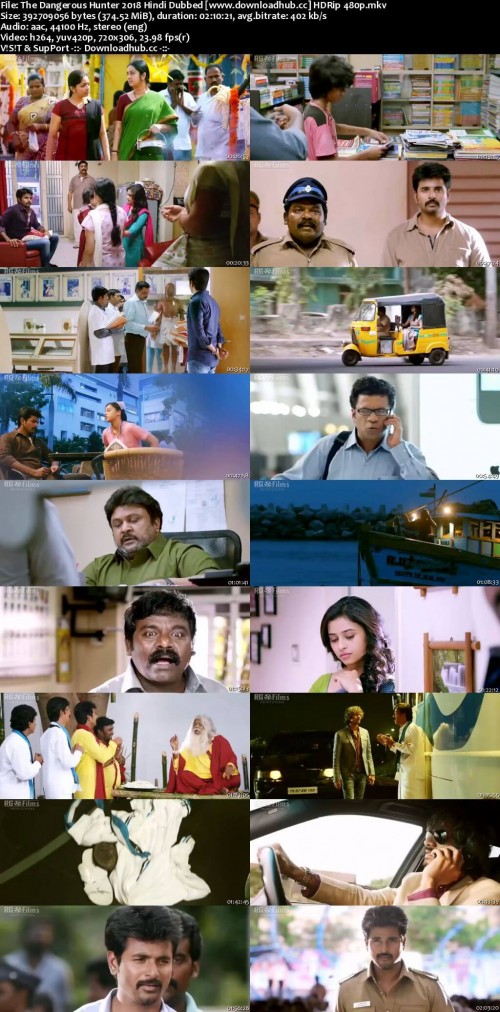 The-Dangerous-Hunter-2018-Hindi-Dubbed-www.downloadhub.cc-HDRip-480p_s.jpg