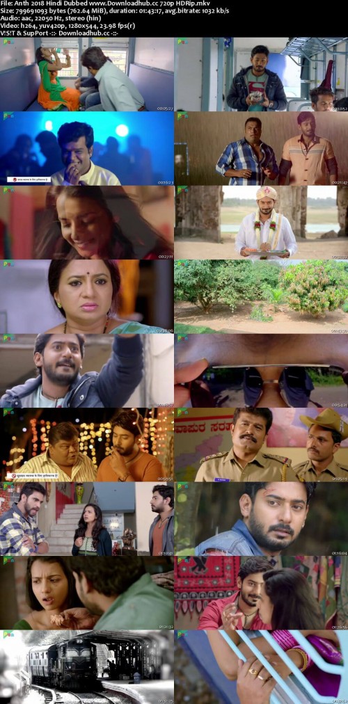 Anth-2018-Hindi-Dubbed-www.Downloadhub.cc-720p-HDRip_s.jpg