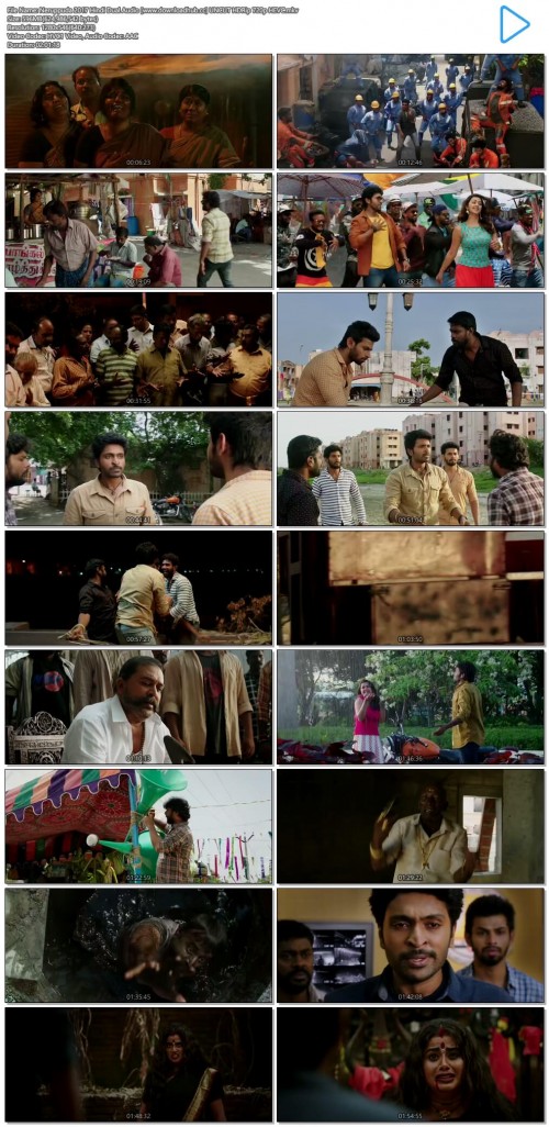 Neruppuda-2017-Hindi-Dual-Audio-www.downloadhub.cc-UNCUT-HDRip-720p-HEVC.mkv.jpg