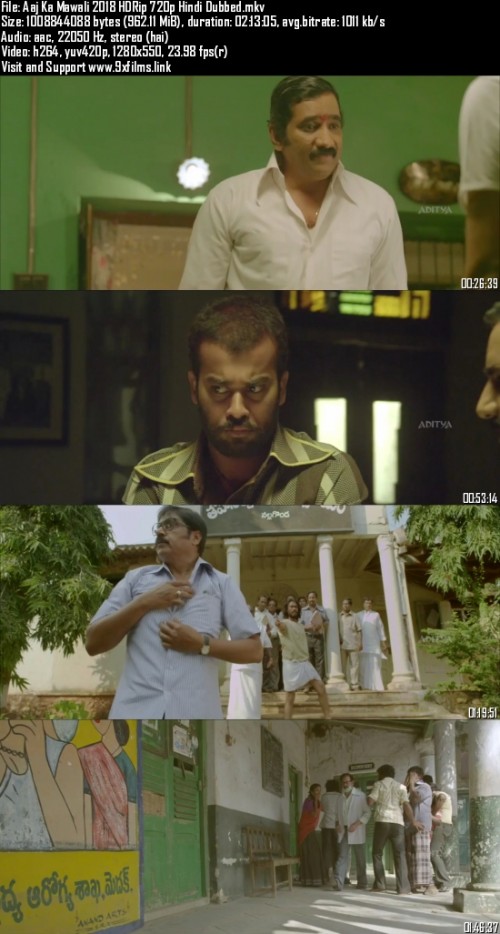 Aaj2BKa2BMawali2B20182BHDRip2B720p2BHindi2BDubbed_s.jpg