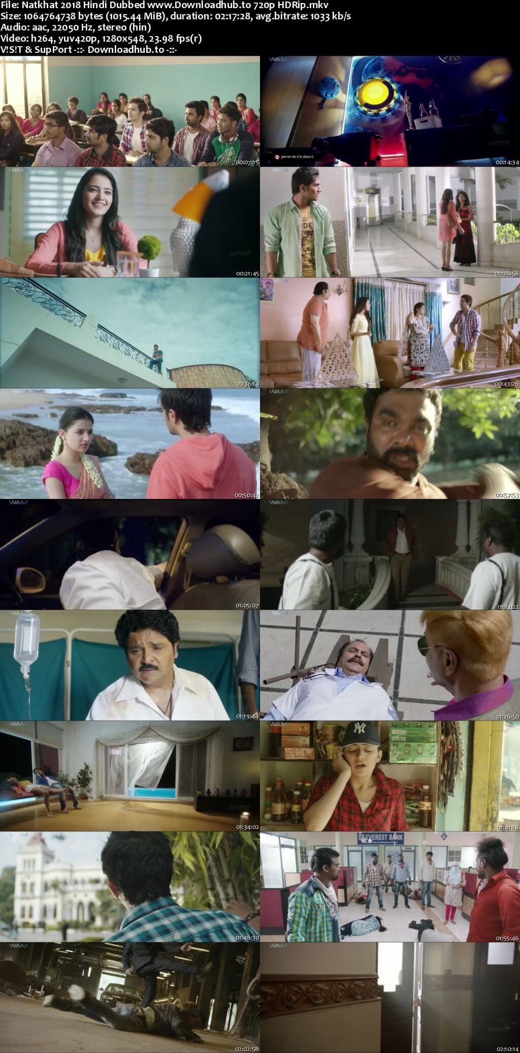 Natkhat 2018 Hindi Dubbed 720p HDRip x264