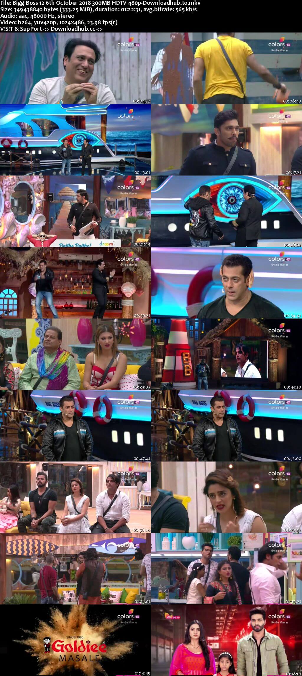 Bigg Boss 12 06 October 2018 Episode 20 HDTV 480p