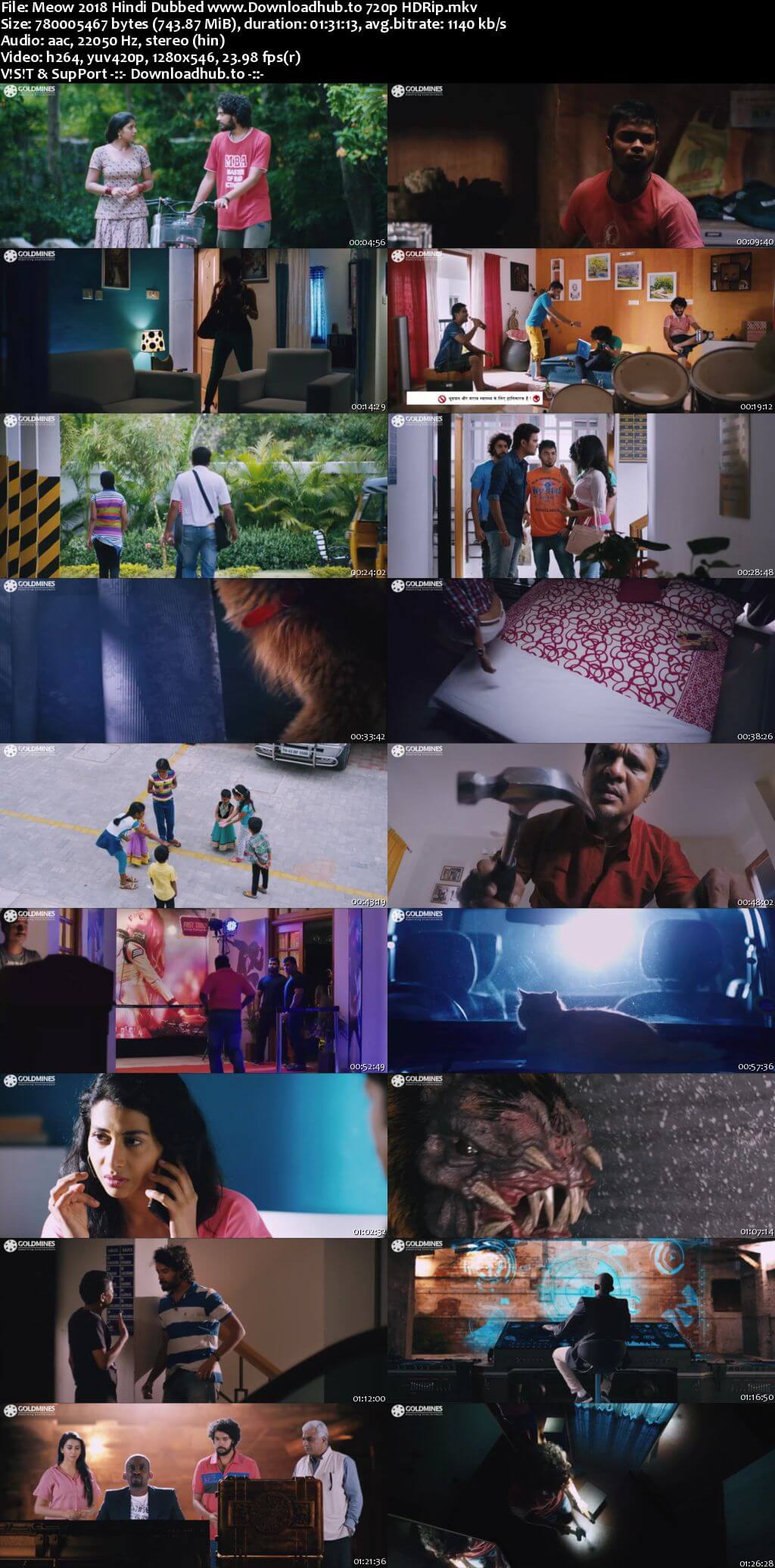 Meow 2018 Hindi Dubbed 720p HDRip x264