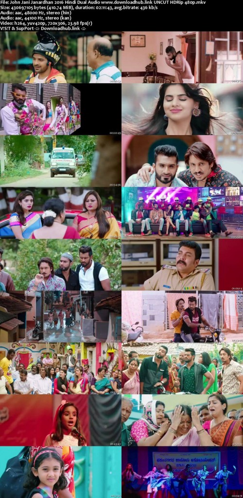 John-Jani-Janardhan-2016-Hindi-Dual-Audio-www.downloadhub.link-UNCUT-HDRip-480p_s.jpg