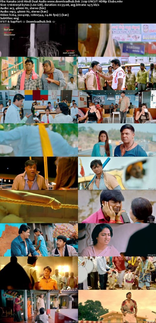 Kanaka-2018-Hindi-Dual-Audio-www.downloadhub.link-720p-UNCUT-HDRip-ESubs_s.jpg