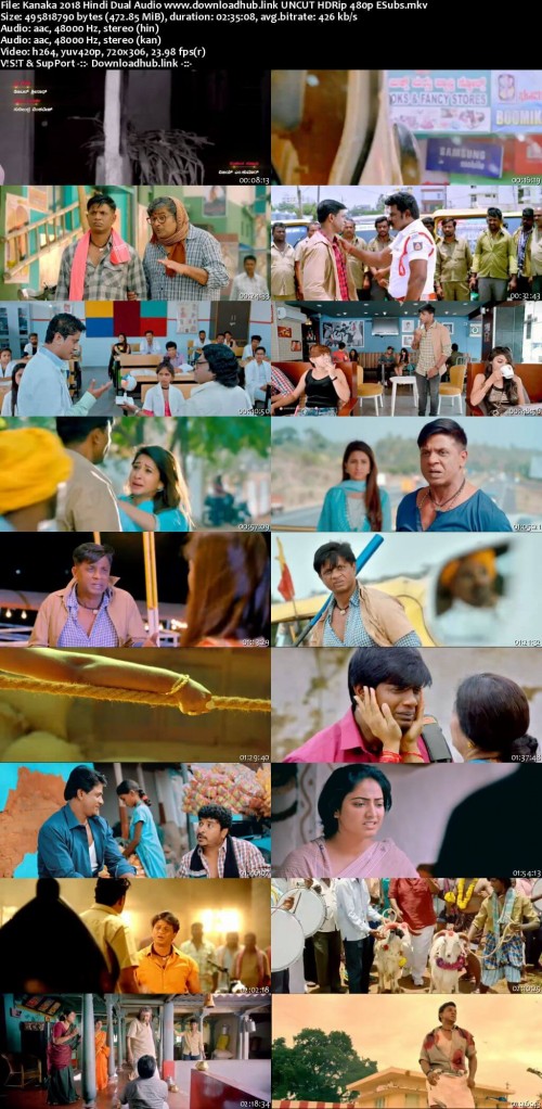 Kanaka-2018-Hindi-Dual-Audio-www.downloadhub.link-UNCUT-HDRip-480p-ESubs_s.jpg