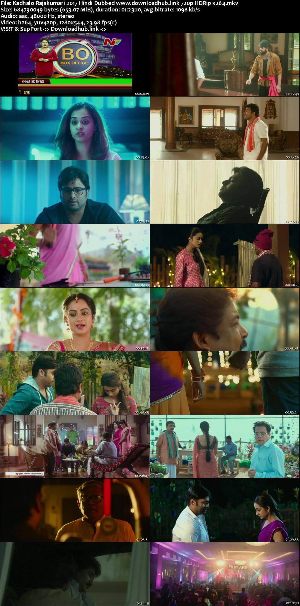 Kadhalo Rajakumari 2017 Hindi Dubbed 720p HDRip x264