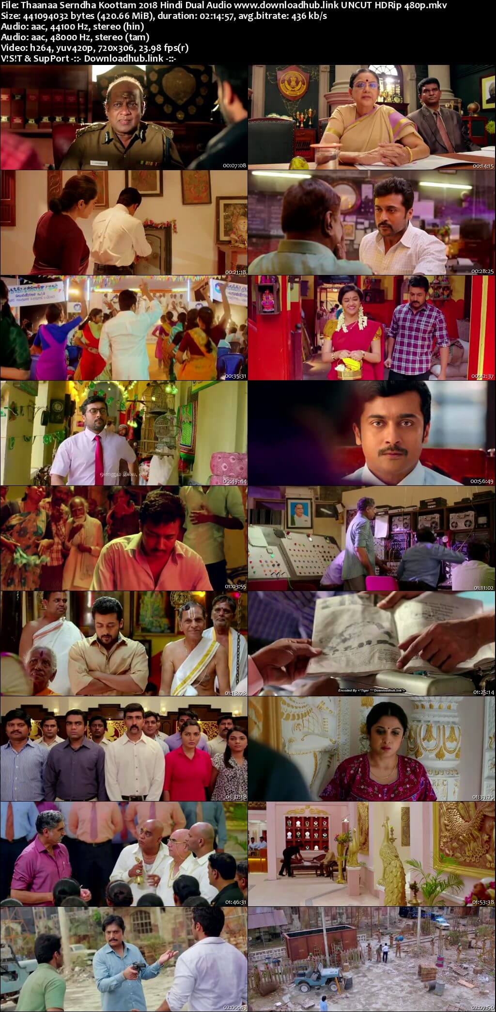 Thaanaa Serndha Koottam 2018 Hindi Dual Audio 400MB UNCUT HDRip 480p