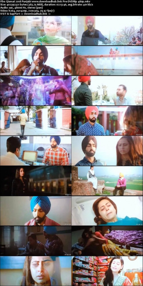 Qismat-2018-Punjabi-www.downloadhub.link-Pre-DVDRip-480p_s.jpg