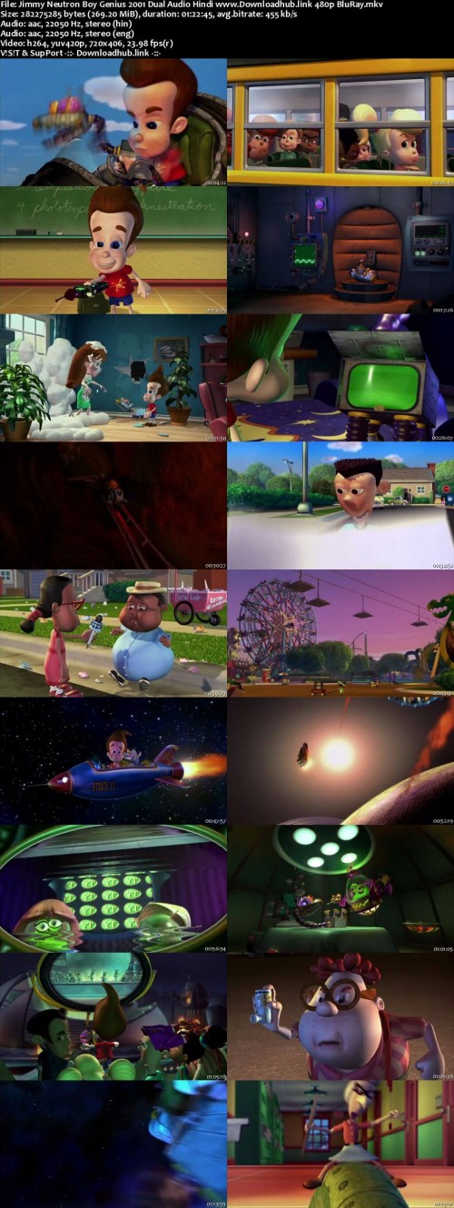 Jimmy-Neutron-Boy-Genius-2001-Dual-Audio-Hindi-www.Downloadhub.link-480p-BluRay_s.jpg