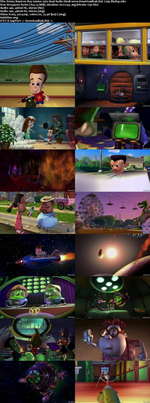 Jimmy-Neutron-Boy-Genius-2001-Dual-Audio-Hindi-www.Downloadhub.link-720p-BluRay_s.jpg
