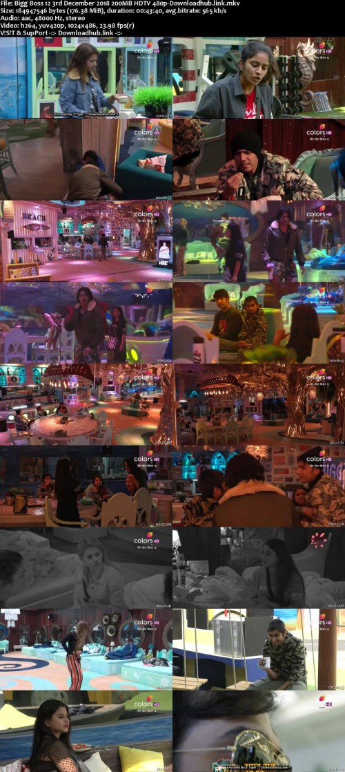 Bigg-Boss-12-3rd-December-2018-200MB-HDTV-480p-Downloadhub.link_s.jpg