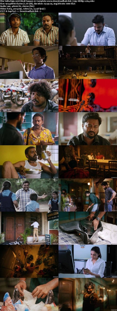 Vella-Raja-2018-Hindi-Season-01-Complete-www.downloadhub.link-720p-HDRip-x264_s.jpg