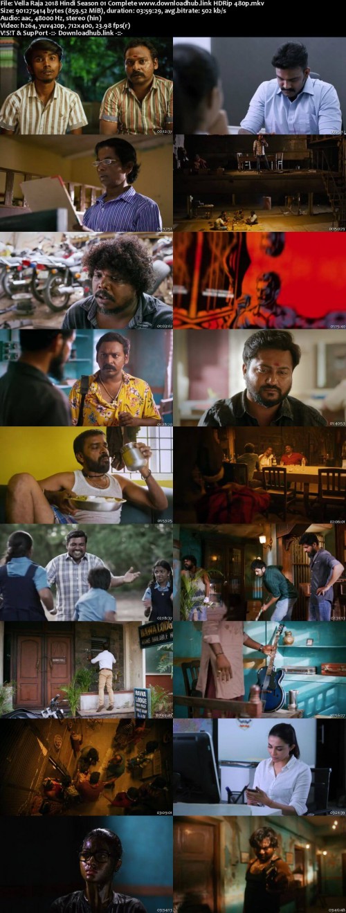 Vella-Raja-2018-Hindi-Season-01-Complete-www.downloadhub.link-HDRip-480p_s.jpg