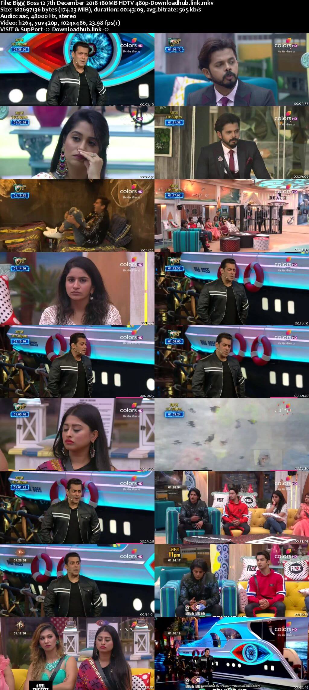 Bigg Boss 12 07 December 2018 Episode 82 HDTV 480p