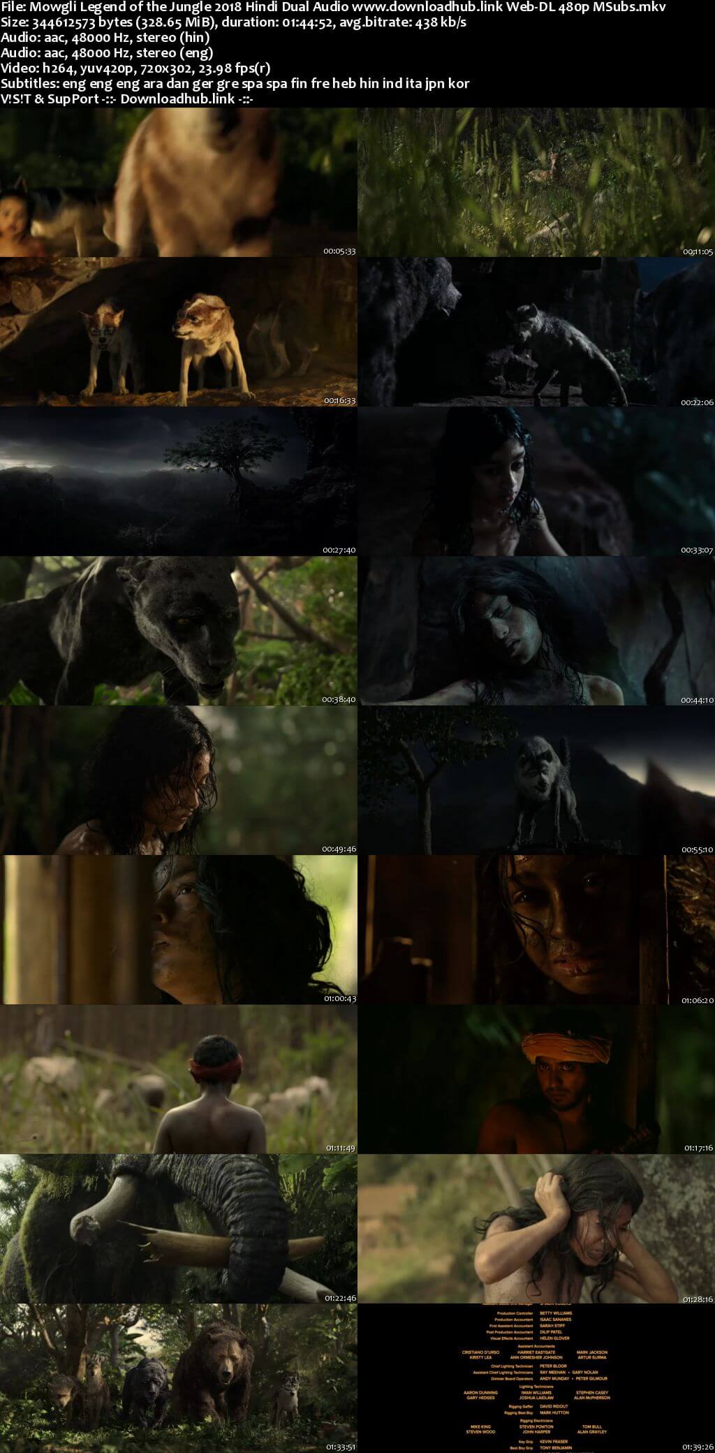 Mowgli Legend of the Jungle 2018 Hindi Dual Audio 300MB Web-DL 480p MSubs