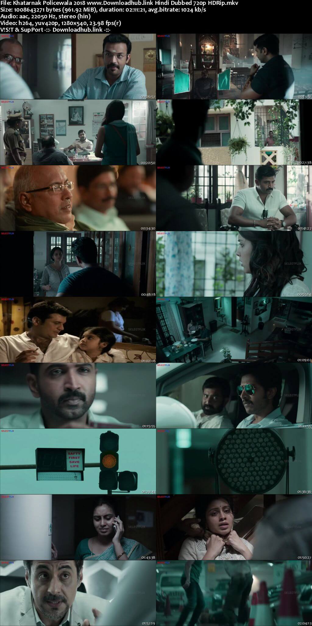 Khatarnak Policewala 2018 Hindi Dubbed 720p HDRip x264