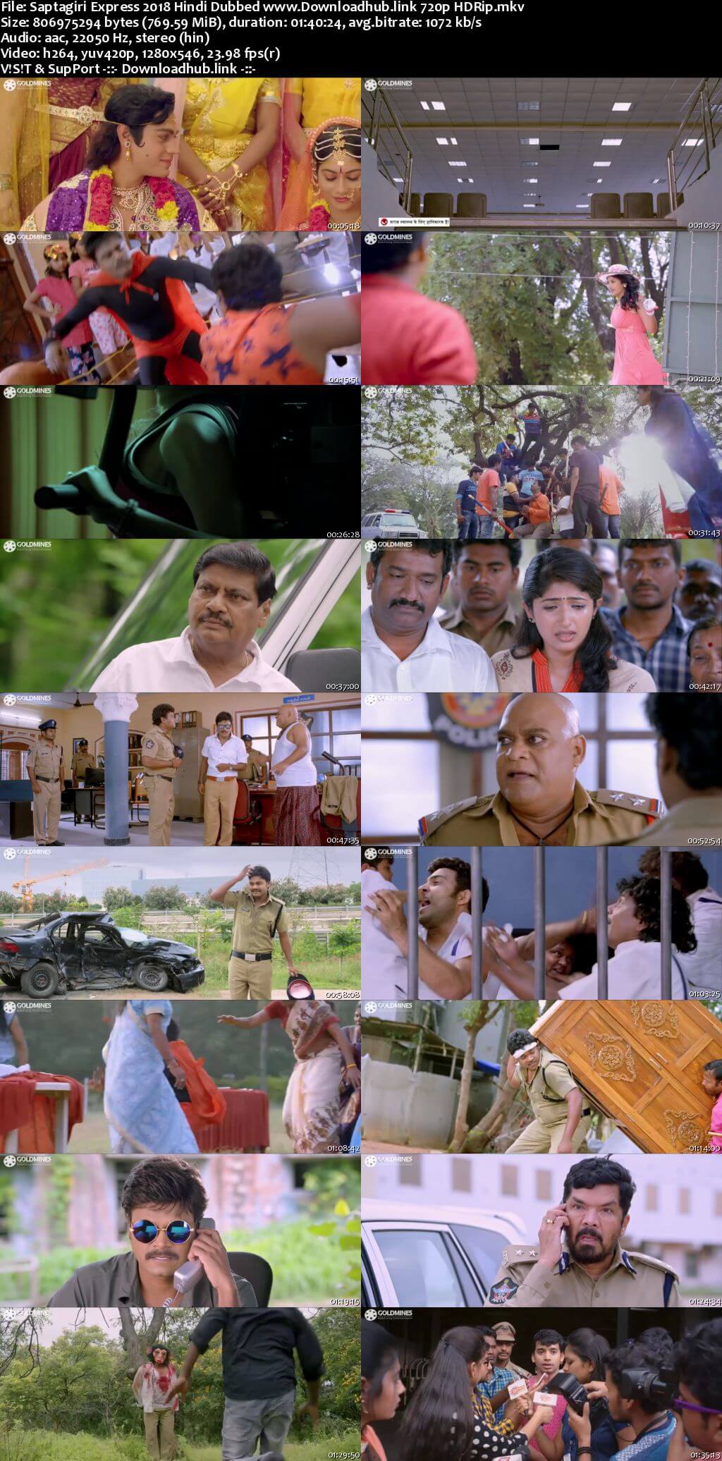 Saptagiri Express 2018 Hindi Dubbed 720p HDRip x264