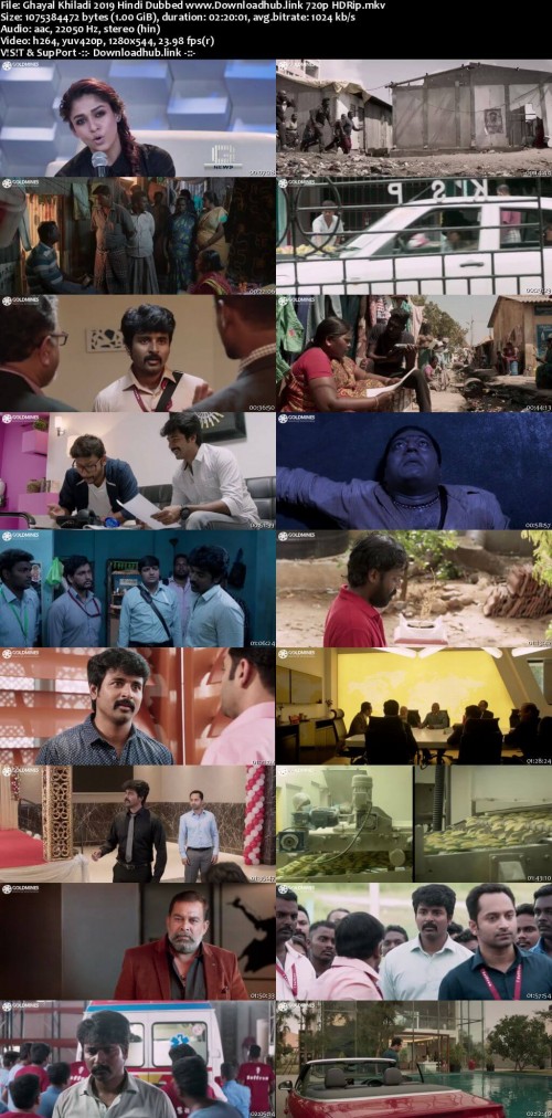 Ghayal-Khiladi-2019-Hindi-Dubbed-www.Downloadhub.link-720p-HDRip_s.jpg