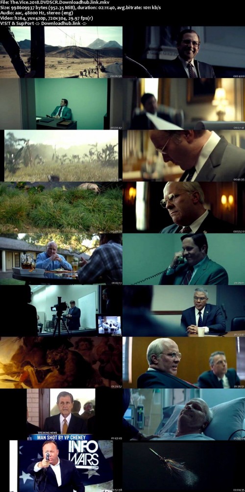 The.Vice.2018.DVDSCR.Downloadhub.link_s.jpg