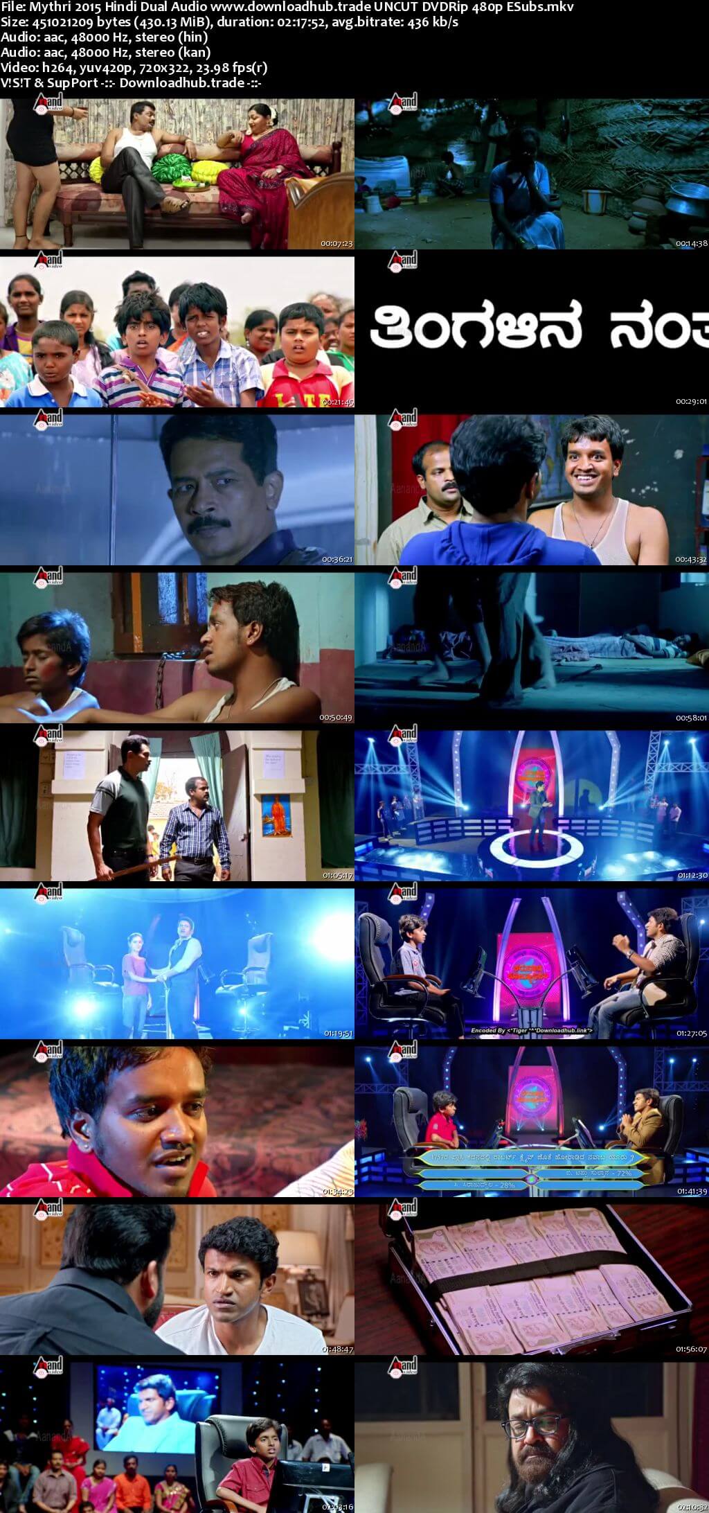 Mythri 2015 Hindi Dual Audio 400MB UNCUT DVDRip 480p ESubs