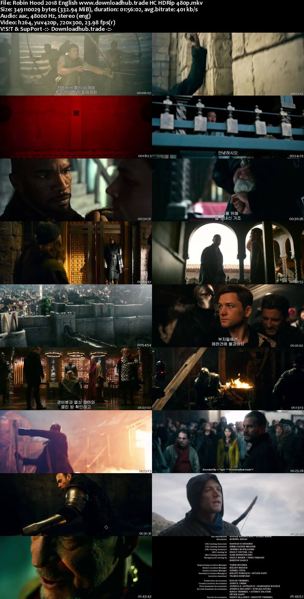 Robin Hood 2018 English 300MB HC HDRip 480p