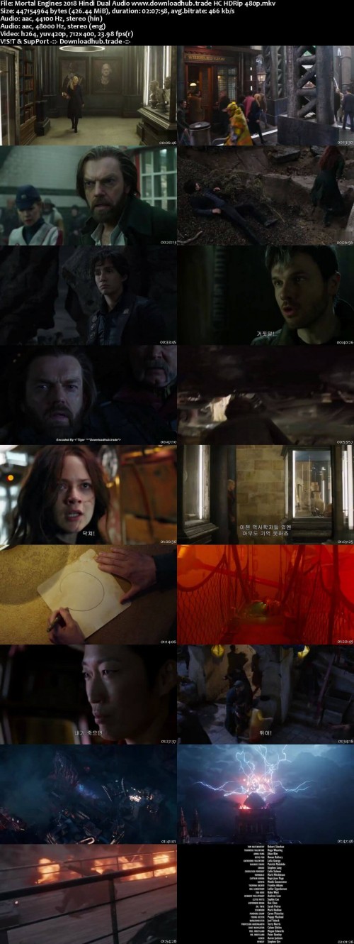 Mortal-Engines-2018-Hindi-Dual-Audio-www.downloadhub.trade-HC-HDRip-480p_s.jpg