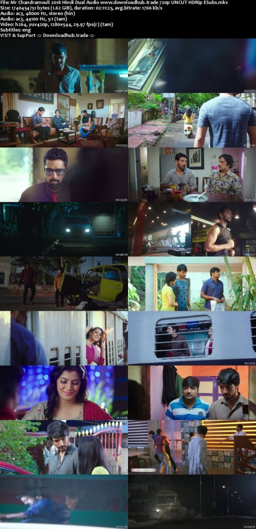 Mr-Chandramouli-2018-Hindi-Dual-Audio-www.downloadhub.trade-720p-UNCUT-HDRip-ESubs_s.jpg