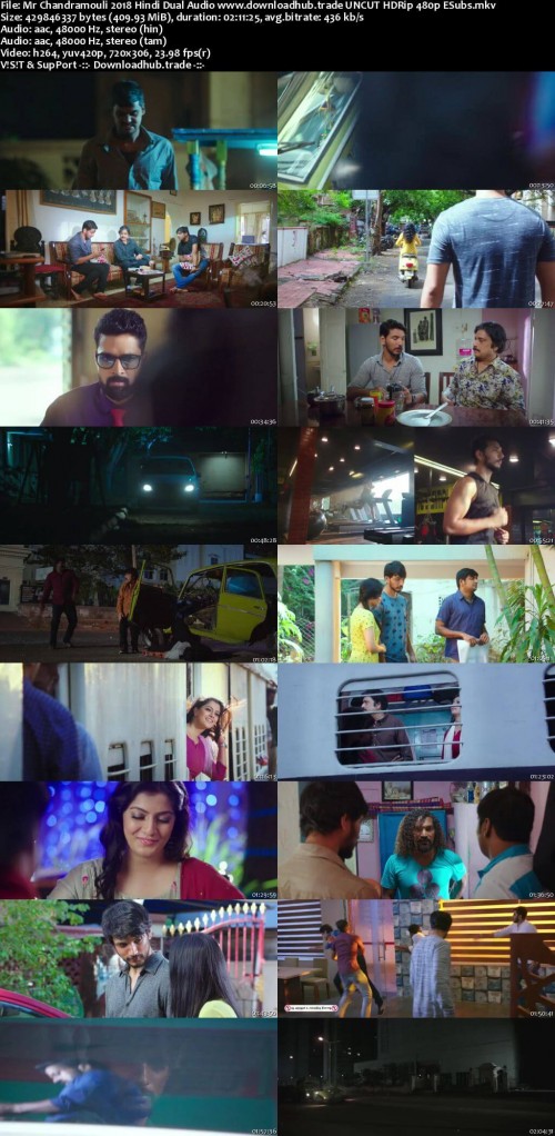 Mr-Chandramouli-2018-Hindi-Dual-Audio-www.downloadhub.trade-UNCUT-HDRip-480p-ESubs_s.jpg