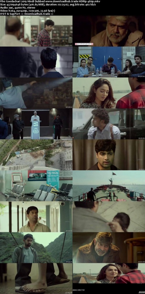 Goodachari-2019-Hindi-Dubbed-www.downloadhub.trade-HDRip-480p_s.jpg