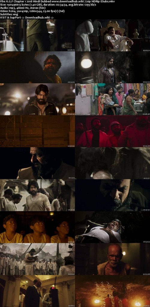 K.G.F-Chapter-1-2018-Hindi-Dubbed-www.downloadhub.wiki-720p-HDRip-ESubs_s.jpg