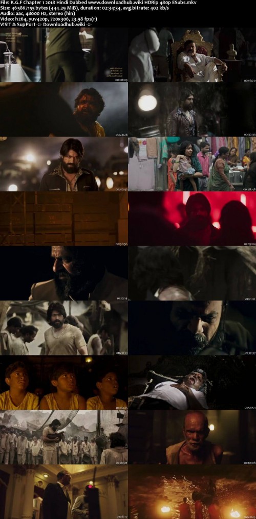 K.G.F-Chapter-1-2018-Hindi-Dubbed-www.downloadhub.wiki-HDRip-480p-ESubs_s.jpg